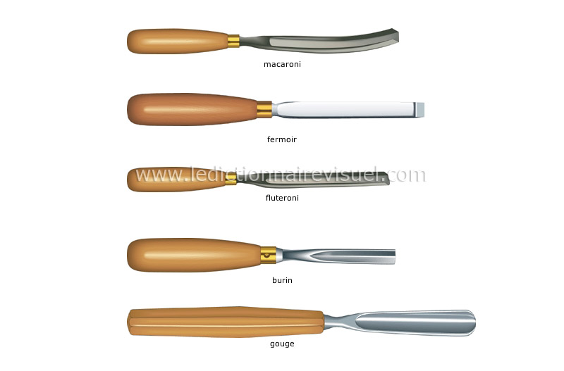 arts et architecture > beaux-arts > sculpture sur bois > exemples d'outils  image - Dictionnaire Visuel