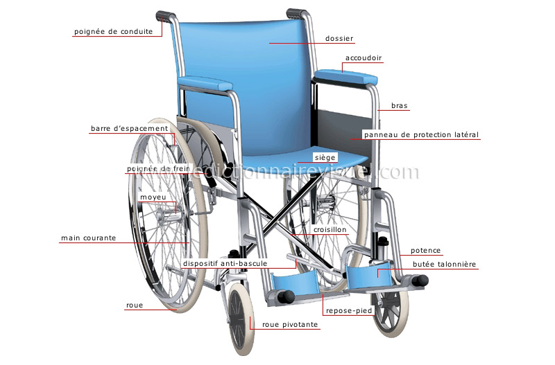 fauteuil roulant image