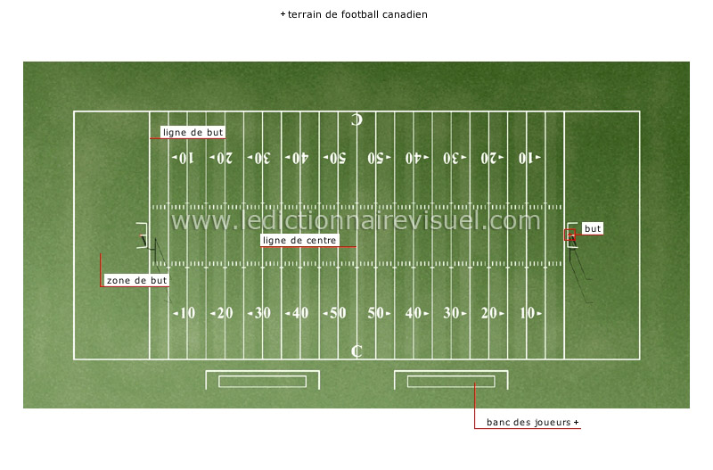 football canadien image