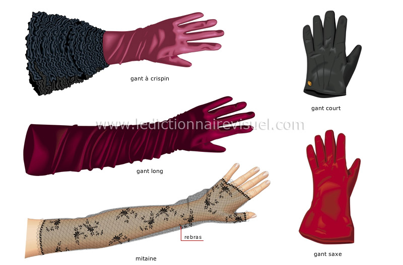 vêtements > gants > gants de femme image - Dictionnaire Visuel