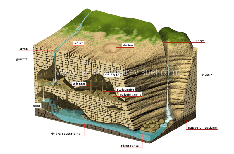 grotte image