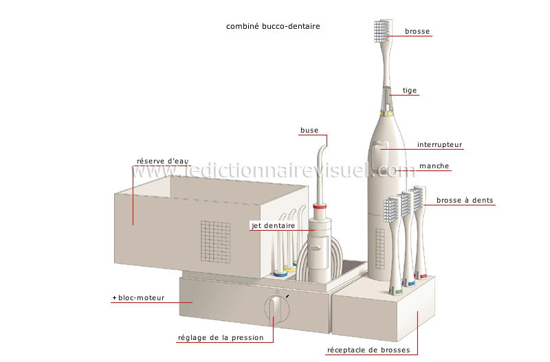 hygiène dentaire image