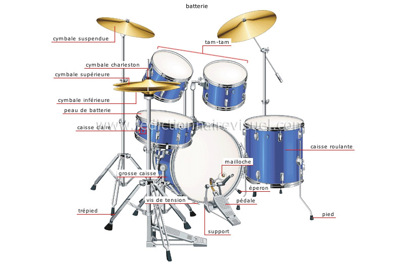 arts et architecture > musique > instruments à percussion image -  Dictionnaire Visuel