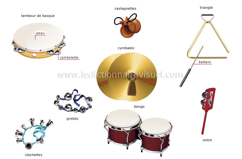 arts et architecture > musique > instruments à percussion image