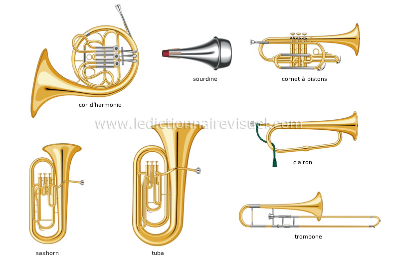 instruments à vent image