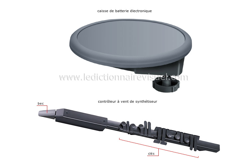 instruments électroniques image