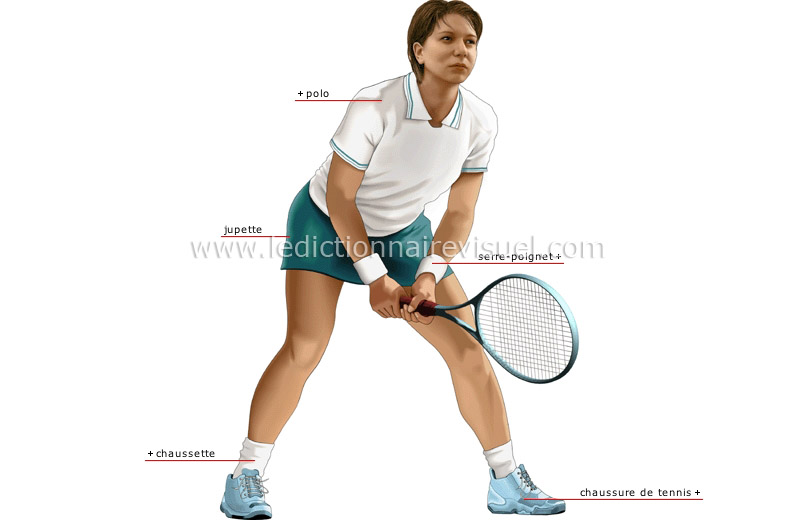 joueuse de tennis image