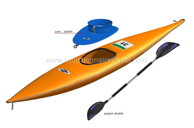 kayak image