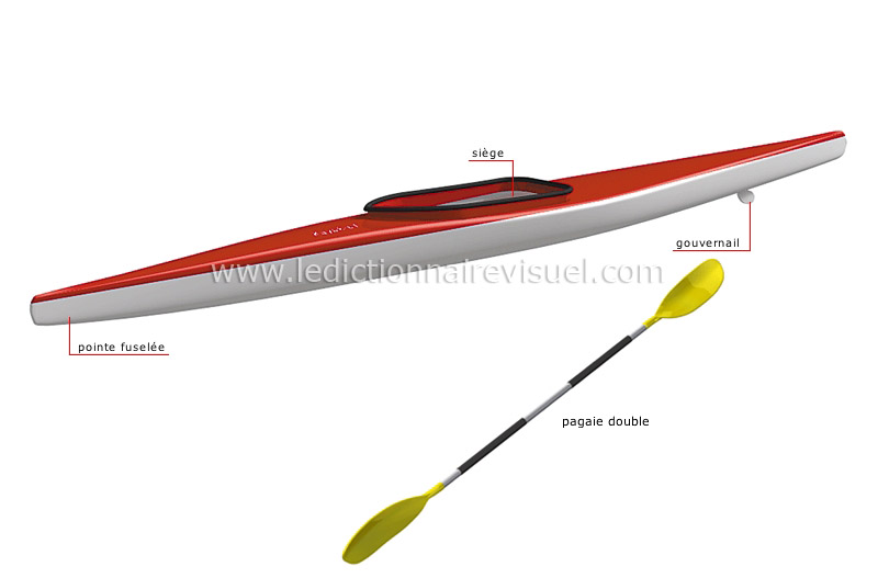 kayak monoplace (K1) image