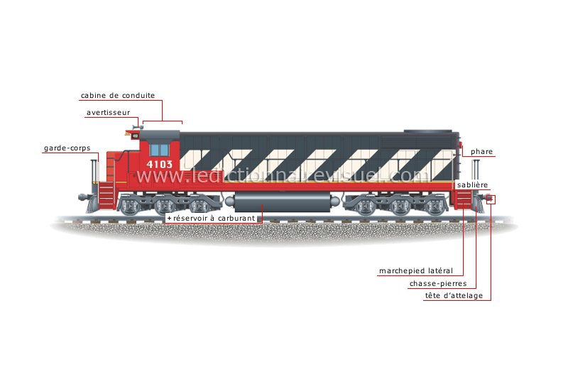 locomotive diesel-électrique image