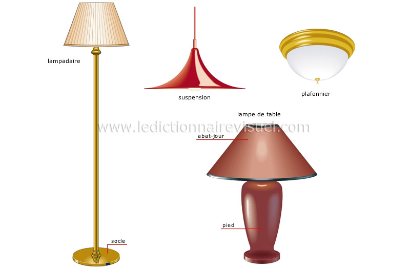 luminaires image