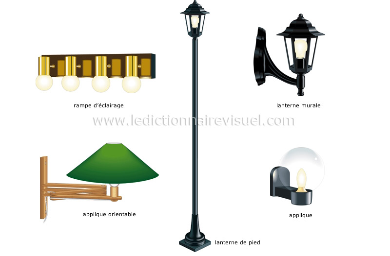 luminaires image