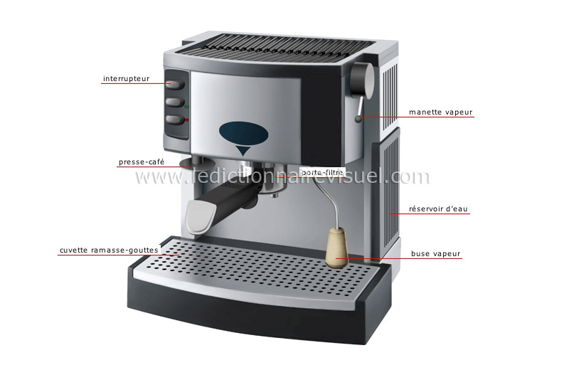 alimentation et cuisine > cuisine > cafetières > machine à espresso image -  Dictionnaire Visuel
