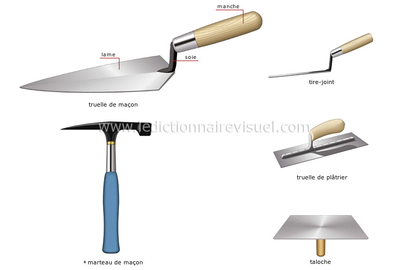 bricolage et jardinage > bricolage > maçonnerie : outils image -  Dictionnaire Visuel