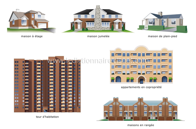 maisons de ville image