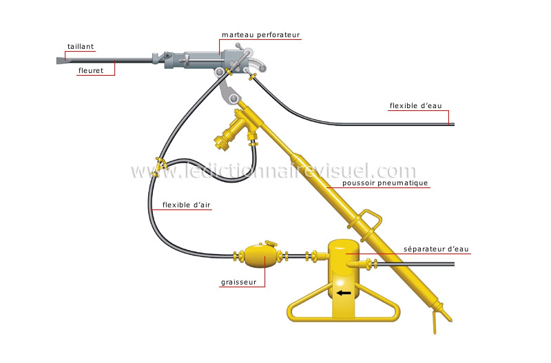 Marteau perforateur pneumatique portable pour une excavation