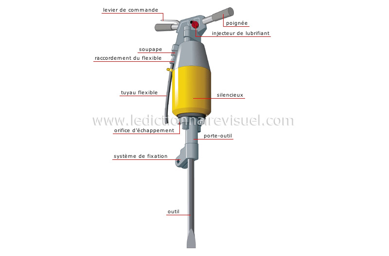 marteau pneumatique image