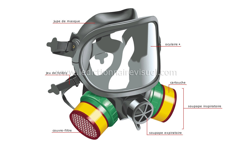 masque respiratoire image