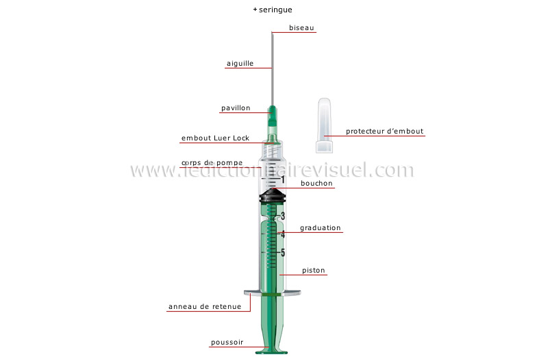 matériel de secours image