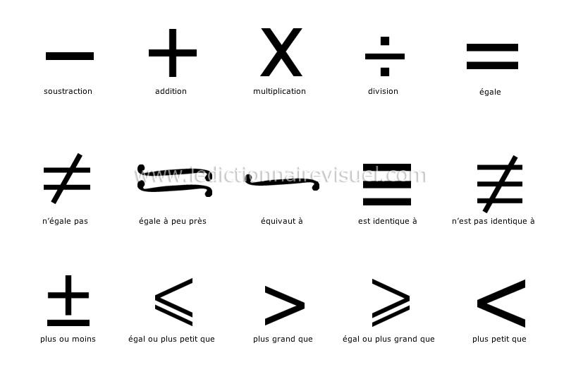 mathématiques image