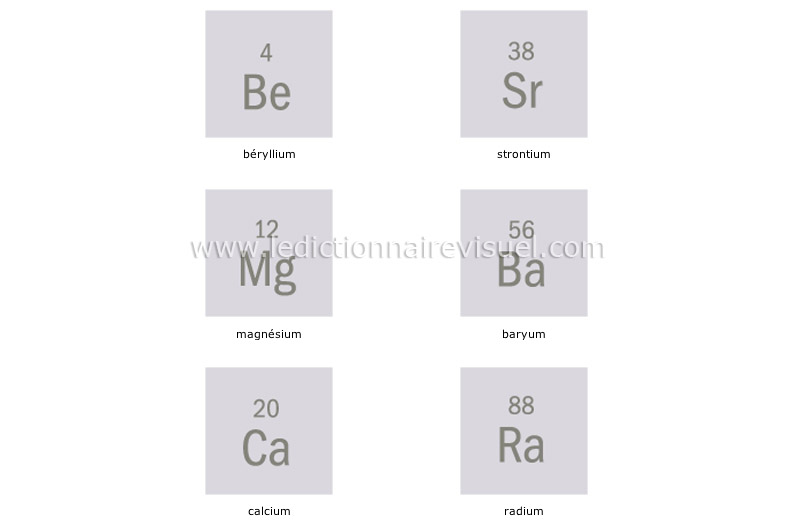 métaux alcalino-terreux image