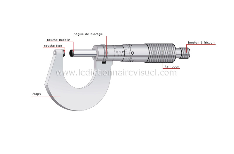 science > appareils de mesure > mesure de l'épaisseur > micromètre palmer  image - Dictionnaire Visuel