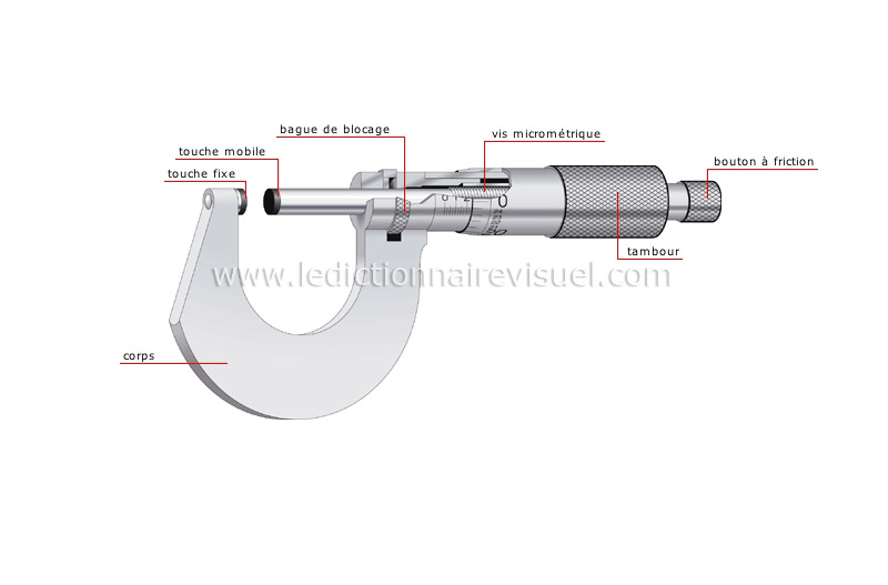 science > appareils de mesure > mesure de l'épaisseur > micromètre palmer  image - Dictionnaire Visuel