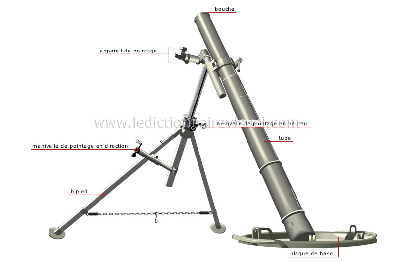 mortier moderne image