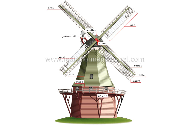 moulin tour image