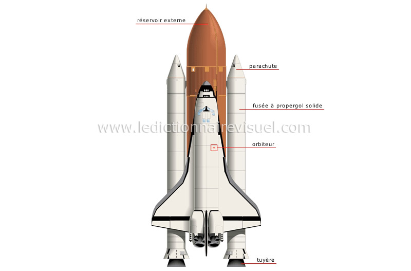 navette spatiale au décollage image