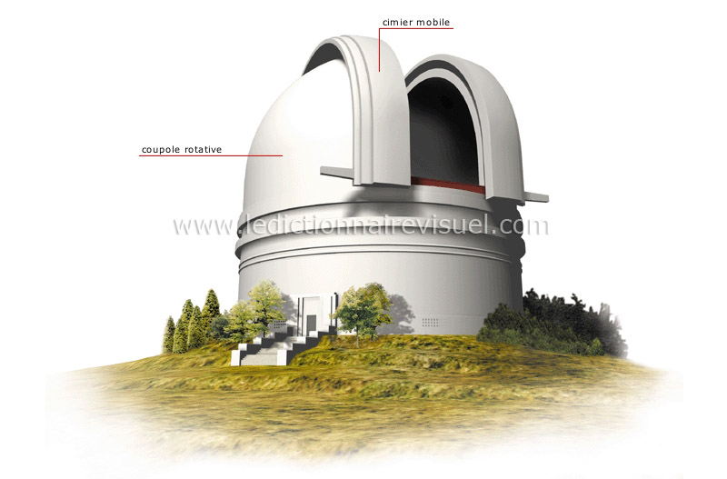 observatoire image