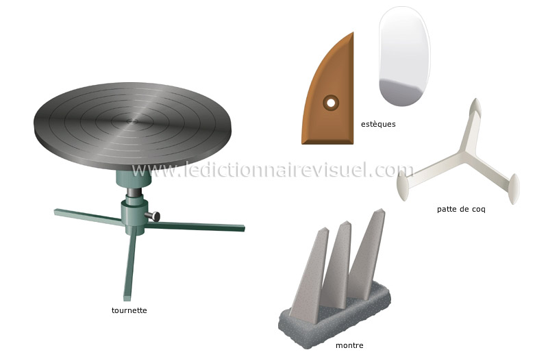 outils image