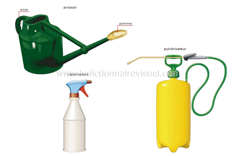 outils pour arroser image