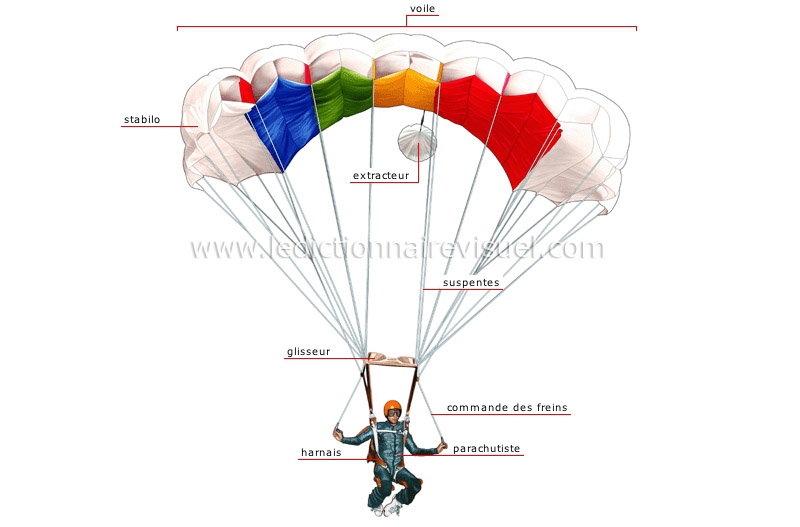 parachute image