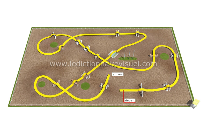 parcours d’obstacles image