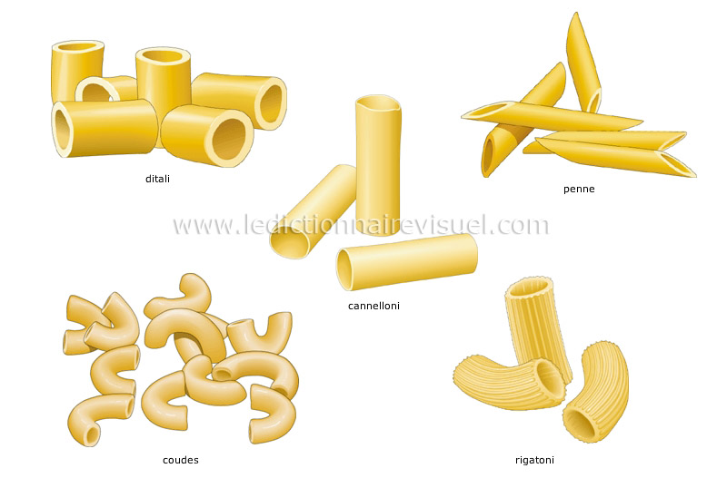 pâtes alimentaires image