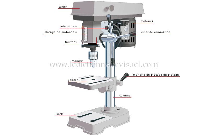 bricolage et jardinage > bricolage > menuiserie : outils pour percer >  perceuse à colonne image - Dictionnaire Visuel