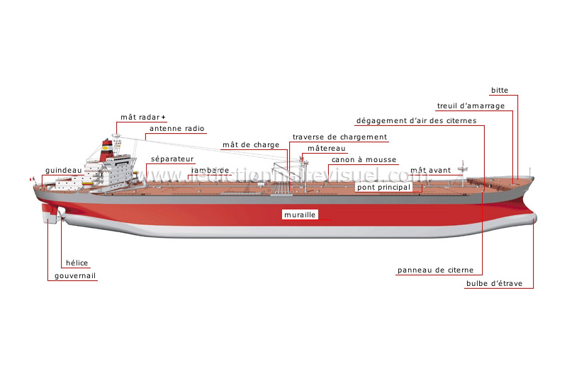 pétrolier image