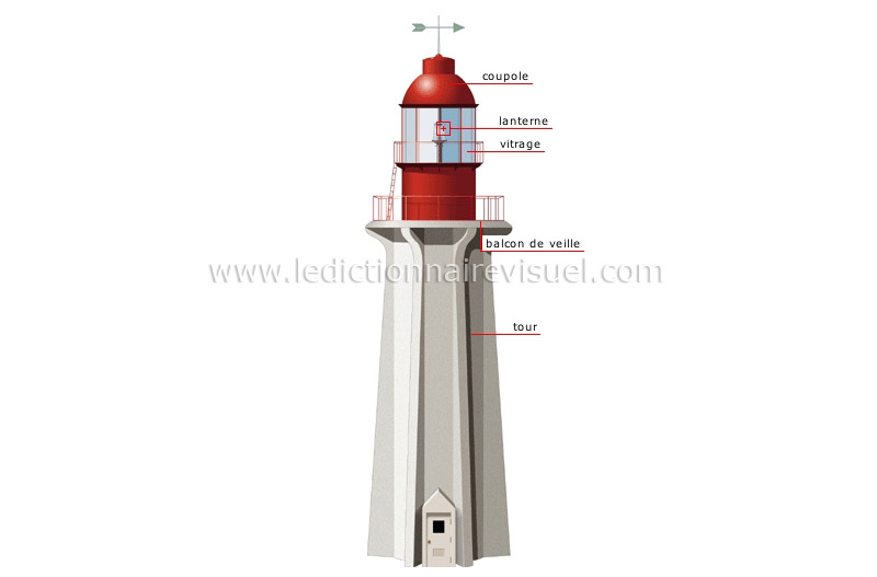 phare image