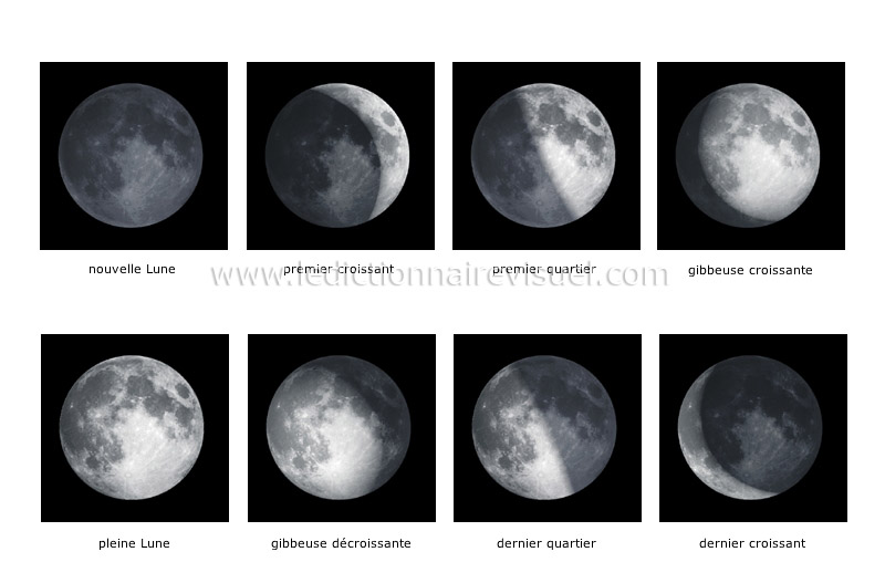 phases de la Lune image