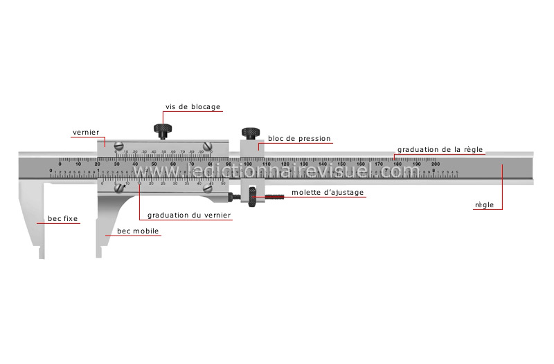 pied à coulisse à vernier image
