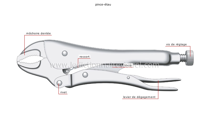 bricolage et jardinage > bricolage > menuiserie : outils pour