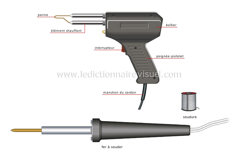 pistolet à souder image