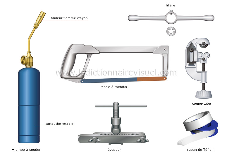 bricolage et jardinage > bricolage > plomberie : outils image -  Dictionnaire Visuel