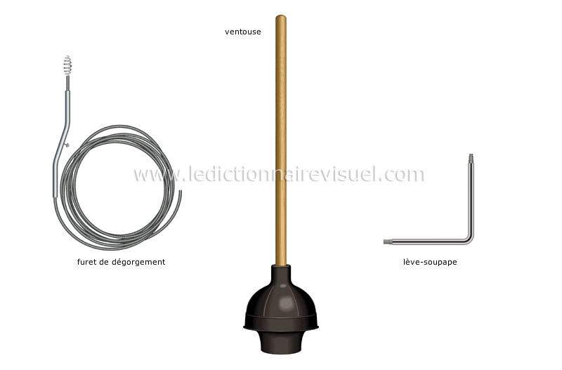 plomberie : outils image