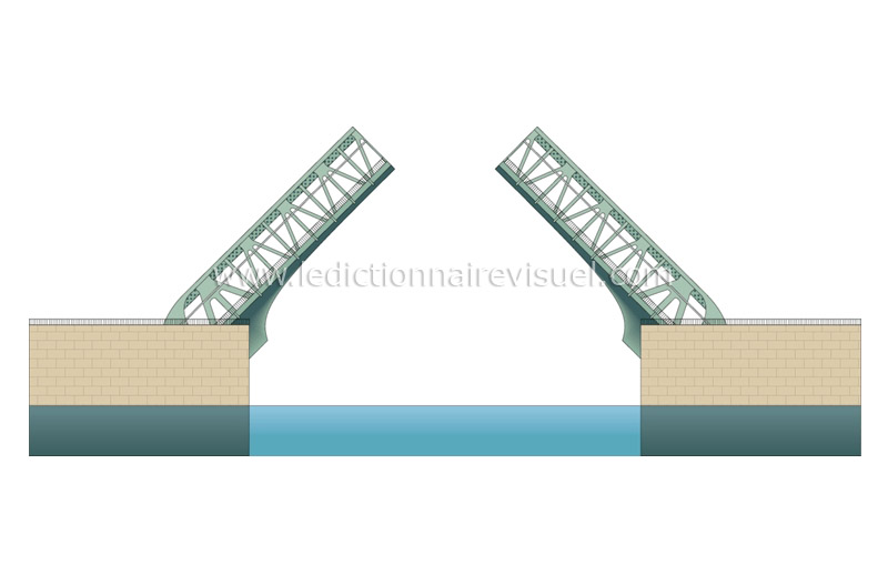 pont basculant à double volée image