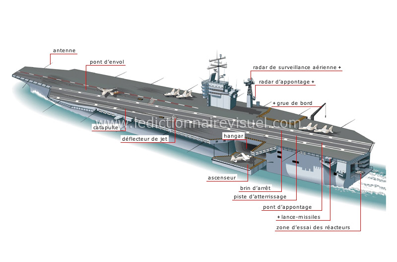 porte-avions image