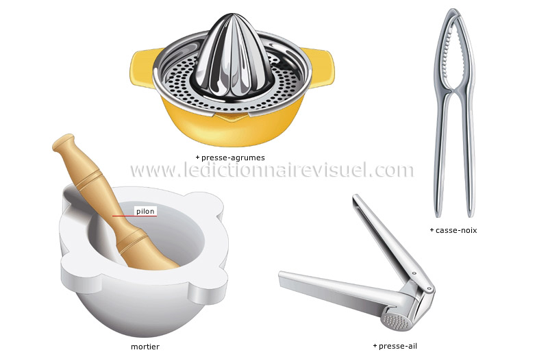 alimentation et cuisine > cuisine > ustensiles de cuisine > jeu d'ustensiles  image - Dictionnaire Visuel