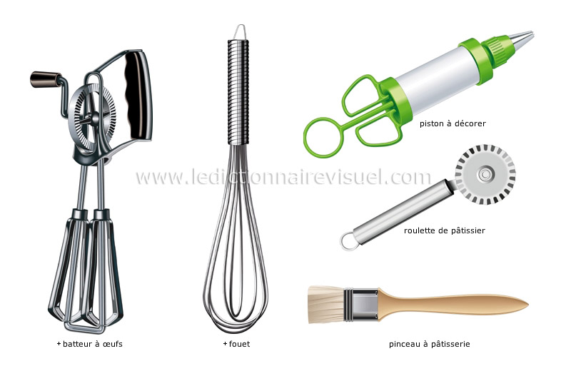 alimentation et cuisine > cuisine > ustensiles de cuisine > jeu d'ustensiles  image - Dictionnaire Visuel