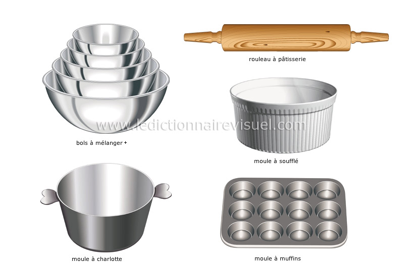 alimentation et cuisine > cuisine > ustensiles de cuisine > pour la  pâtisserie image - Dictionnaire Visuel